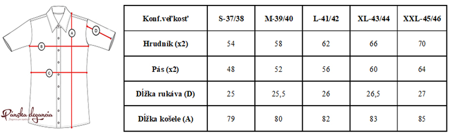 Tabuľka rozmerov.