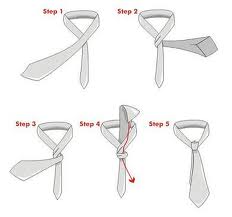 ako uviazať kravatu