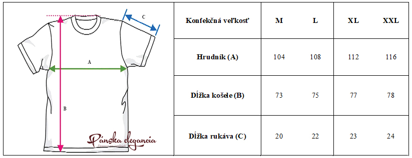 Tabuľka rozmerov.