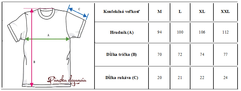 Tabuľka rozmerov.