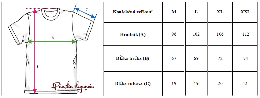 Tabuľka rozmerov.