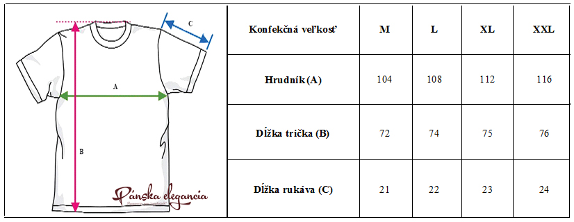 Tabuľka rozmerov.