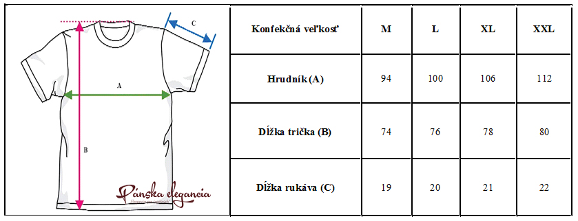 Veľkostná tabuľka.