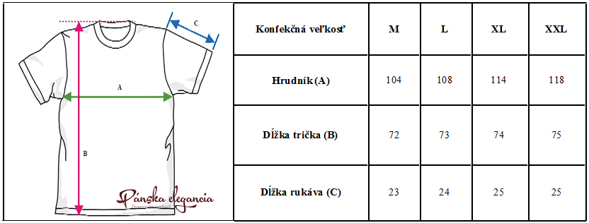 Veľkostná tabuľka.