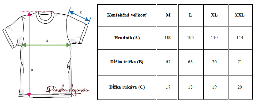 Tabuľka rozmerov.