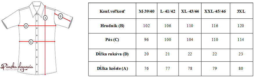 Tabuľka rozmerov.