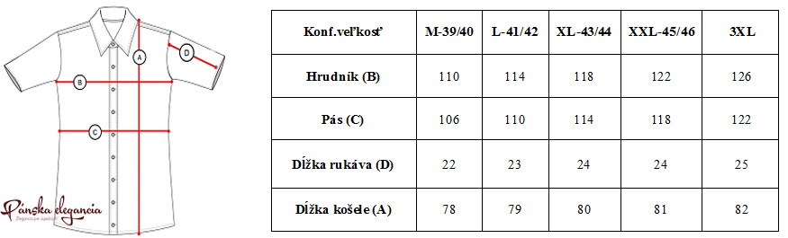 Tabuľka rozmerov.