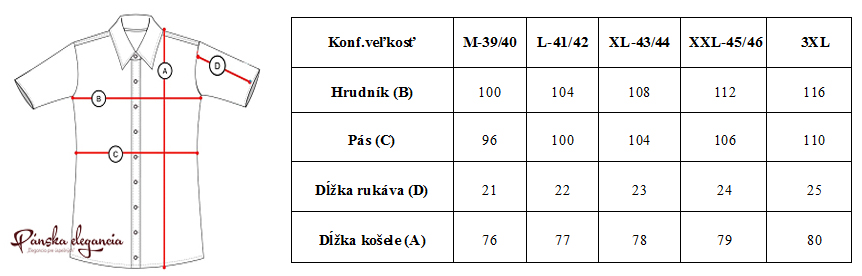Tabuľka rozmerov.