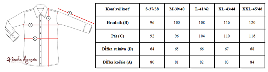 Tabuľka rozmerov.