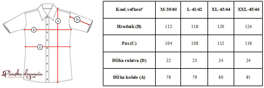 Tabuľka rozmerov.