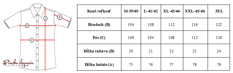Tabuľka rozmerov.