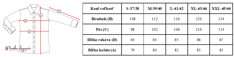 Tabuľka rozmerov.