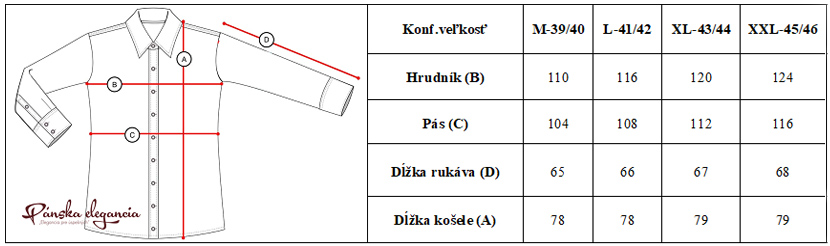 Tabuľka rozmerov.