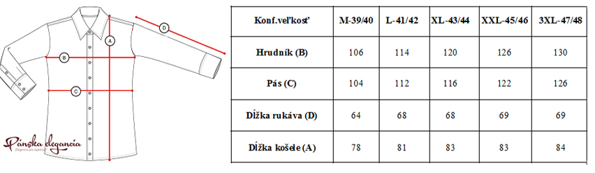 Tabuľka rozmerov.