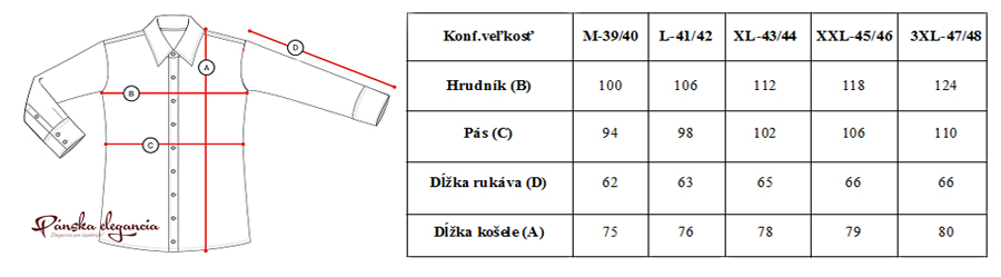 Tabuľka rozmerov.