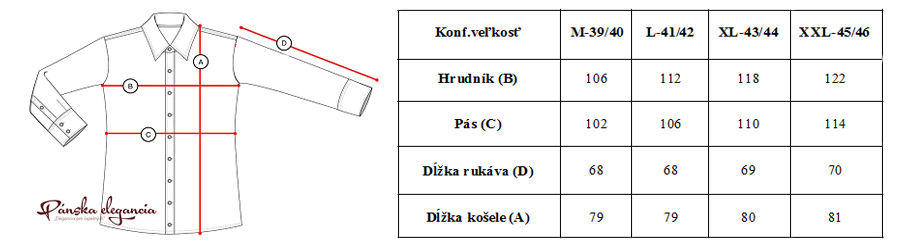 Tabuľka rozmerov.