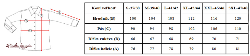 Tabuľka rozmerov.