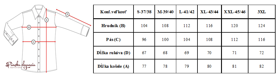 Tabuľka rozmerov.