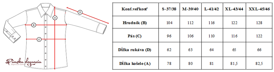Tabuľka rozmerov.