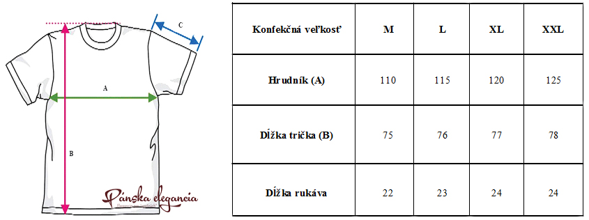 Tabuľka rozmerov.