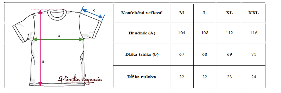 Tabuľka rozmerov.