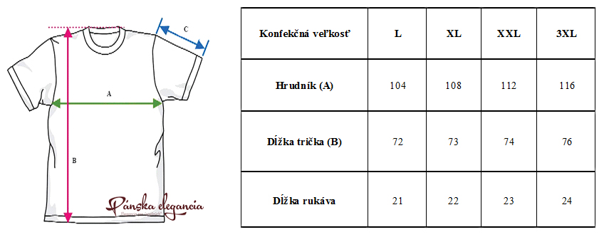 Tabuľka rozmerov.