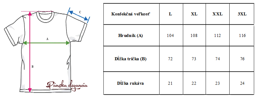 Tabuľka rozmerov.