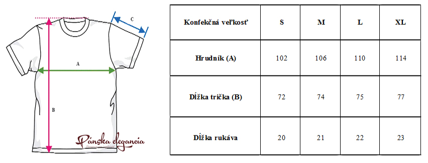 Tabuľka rozmerov.