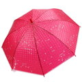 RST 5057 / RST908-3D